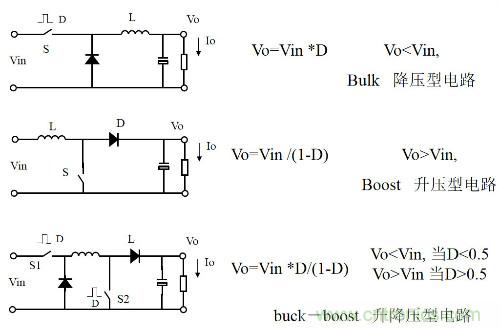 開關電源“各種拓撲結構”的對比與分析！