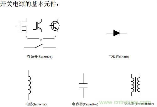 開關電源“各種拓撲結構”的對比與分析！