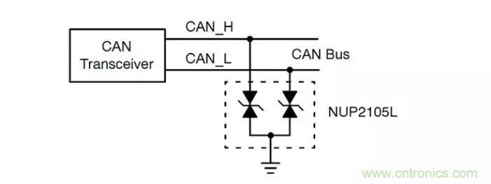 PCB板“ESD保護(hù)電路設(shè)計(jì)”實(shí)戰(zhàn)經(jīng)驗(yàn)分享！