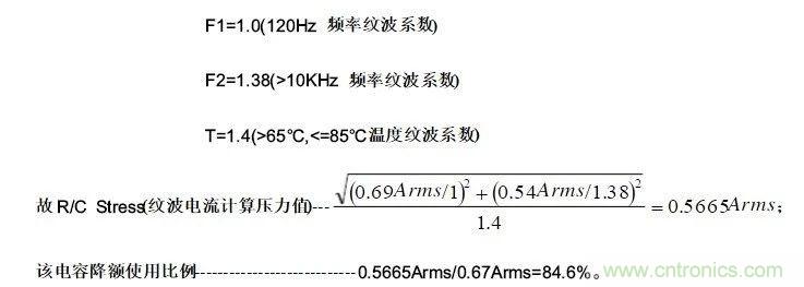 紋波電流到底為何物？鋁電解電容的紋波電流如何計算？