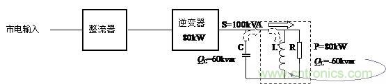什么是功率因數(shù)？一文講透