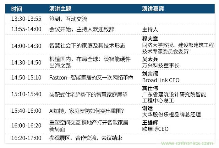 叮！您收到一封“OFweek 2019智慧家庭高峰論壇”邀請(qǐng)函