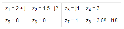 阻抗匹配與史密斯圓圖，這是我見(jiàn)過(guò)最詳盡的版本