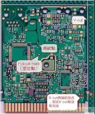 電路板設(shè)計(jì)為什么要設(shè)置測(cè)試點(diǎn)？