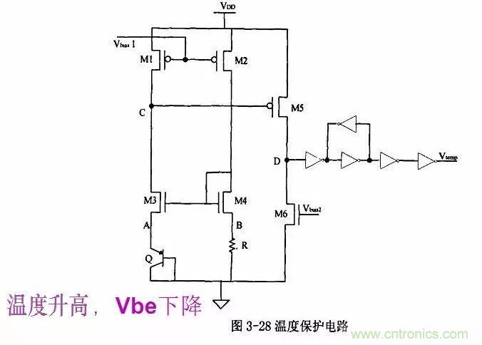 開(kāi)關(guān)電源IC內(nèi)部電路解析！
