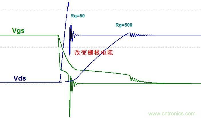 硬件開(kāi)發(fā)，我想和MOS管聊聊