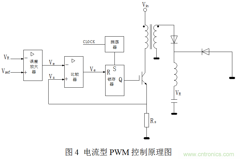 開關(guān)電源”電壓型“與”電流型“控制的區(qū)別到底在哪？