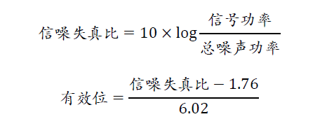 示波器的有效位數(shù)對(duì)信號(hào)測量到底有什么影響？