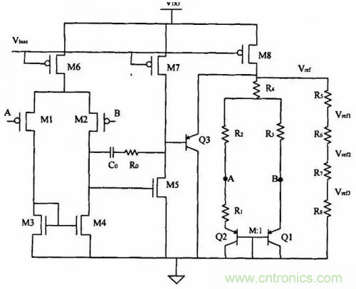 電源芯片的內(nèi)部結構，你了解嗎？