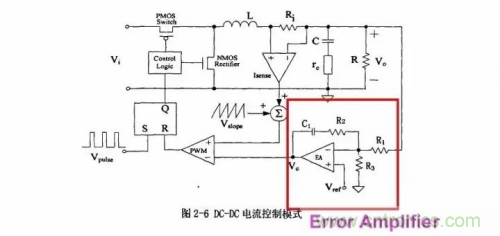 電源芯片的內(nèi)部結構，你了解嗎？