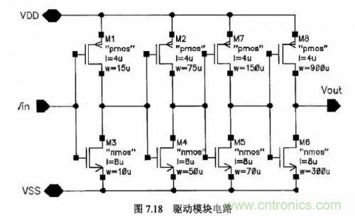 電源芯片的內(nèi)部結構，你了解嗎？
