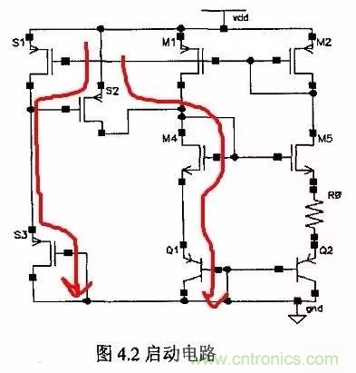 電源芯片的內(nèi)部結構，你了解嗎？