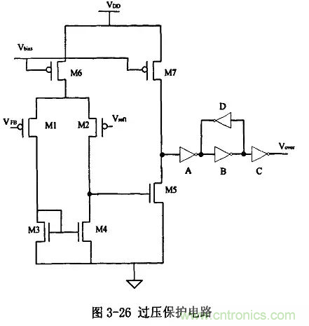 電源芯片的內(nèi)部結構，你了解嗎？