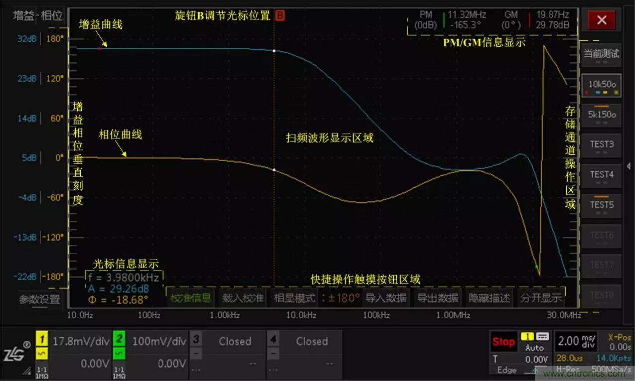 不只是一臺(tái)示波器！電源分析插件你真的會(huì)用了嗎？