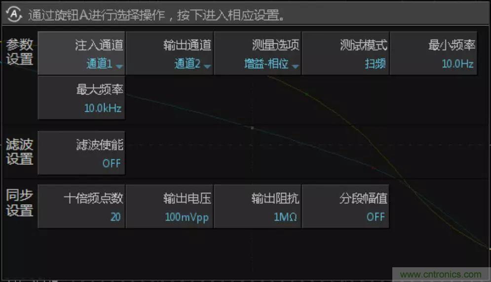 不只是一臺(tái)示波器！電源分析插件你真的會(huì)用了嗎？