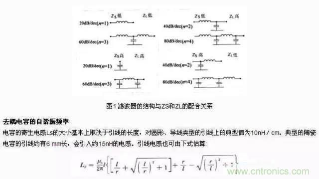 濾波、接地、屏蔽、PCB布局四大視角看EMC設(shè)計