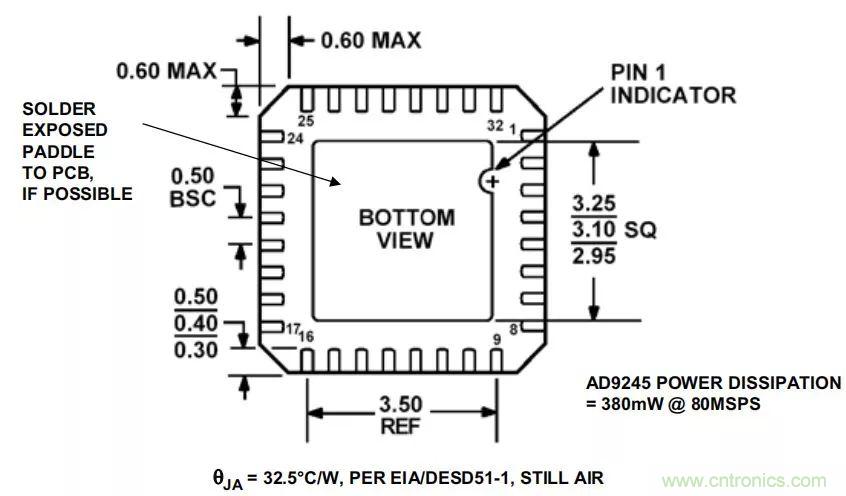 夏日炎炎，電路散熱技巧你都Get到?jīng)]有？