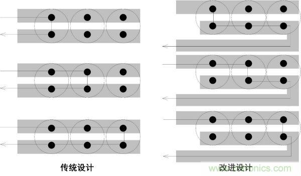 如何降低電源輸出的紋波噪聲？