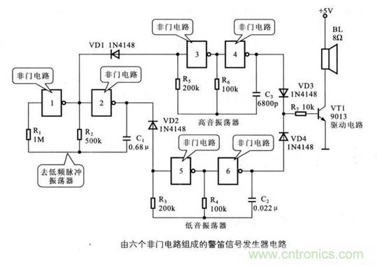 解讀數(shù)字電路器件：門電路、與門電路、或門電路、非門電路及實例