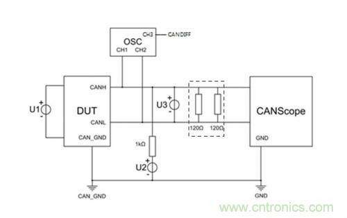 如何測(cè)試CAN節(jié)點(diǎn)DUT的輸入電壓閾值？