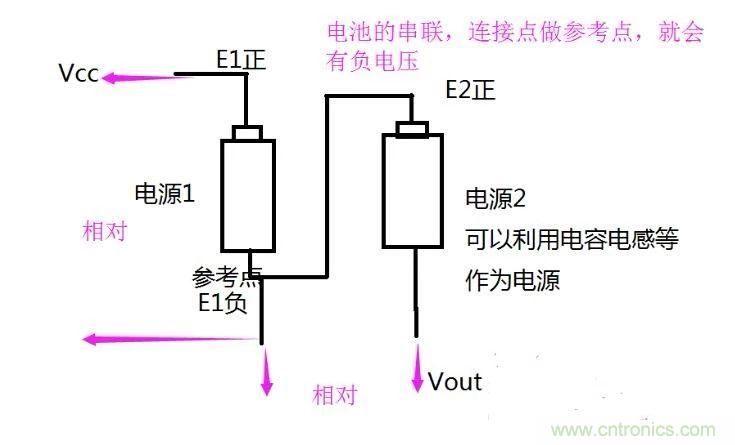 負(fù)壓是怎么產(chǎn)生的？附電路詳細(xì)分析
