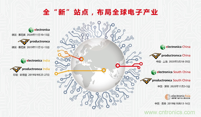 慕展傳奇，不負(fù)期待——慕尼黑華南電子展盛裝登場(chǎng)