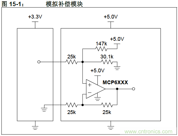 收藏！5V轉(zhuǎn)3.3V電平的19種方法技巧