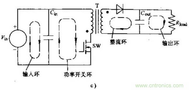 如何做好開關(guān)電源設(shè)計(jì)最重要的一步？（一）