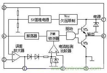 電源基礎(chǔ)電路圖集錦，工程師必備寶典！