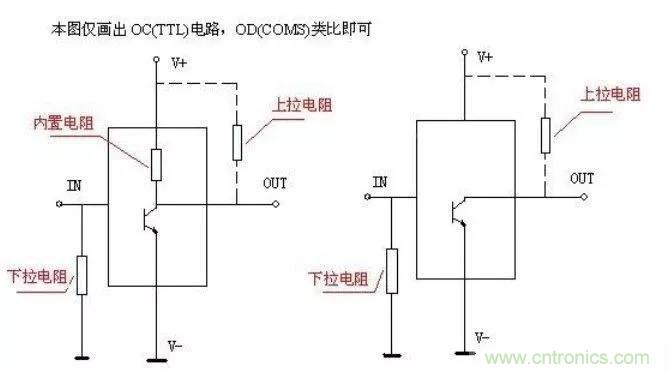 上拉電阻為什么能上拉？看完恍然大悟