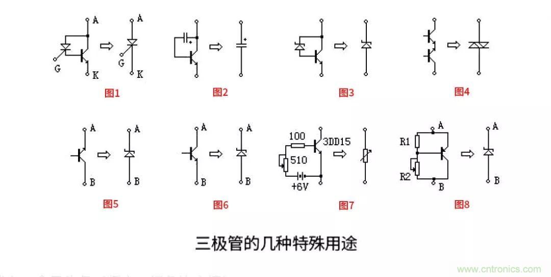 關于三極管的冷門小知識，你都知道嗎？