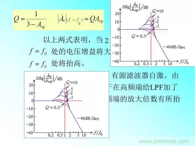 濾波電路大全，收藏以備不時之需！