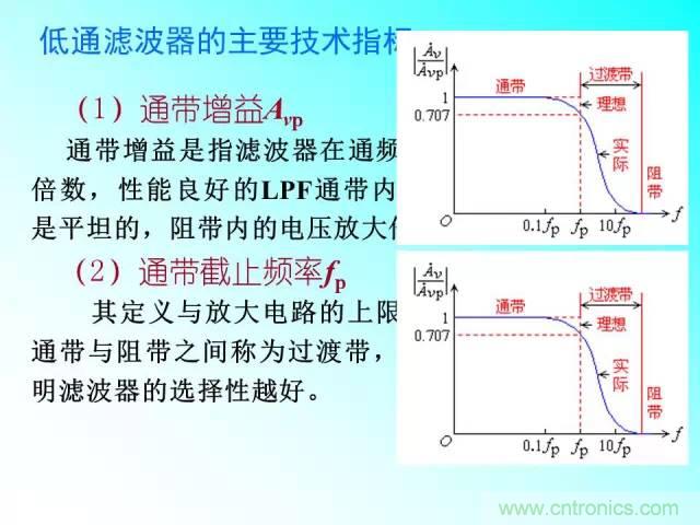 濾波電路大全，收藏以備不時之需！