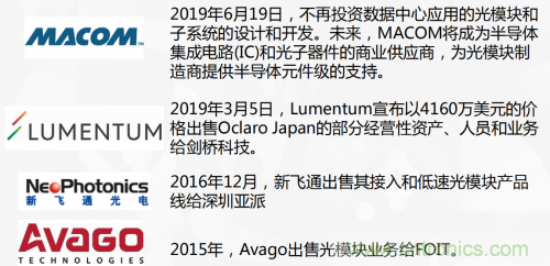 5G時(shí)代下，射頻器件、光模塊、PCB等電子元器件產(chǎn)業(yè)面臨的機(jī)遇與挑戰(zhàn)?