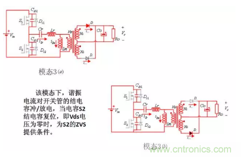 很完整的LLC原理講解，電源工程師收藏有用！?