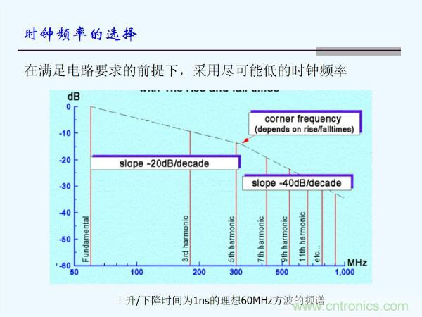 元器件應(yīng)用可靠性如何保證，都要學(xué)習(xí)航天經(jīng)驗(yàn)嗎？