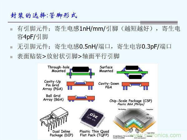 元器件應(yīng)用可靠性如何保證，都要學(xué)習(xí)航天經(jīng)驗(yàn)嗎？