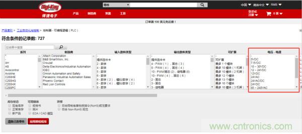 記住這5點，迅速搞定PLC選型！