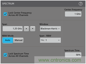 【基礎(chǔ)篇】示波器上的頻域分析利器 ，Spectrum View測試分析
