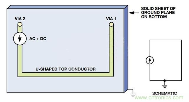接地層如何降低PCB噪聲？