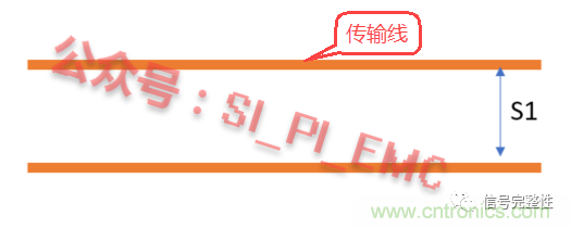 高速PCB設(shè)計時，保護地線要還是不要？