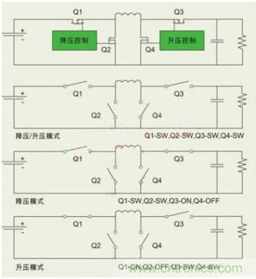 降壓、升壓、LDO，這么多電源拓?fù)湓撊绾芜x？