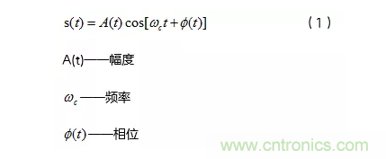 5G調(diào)制怎么實(shí)現(xiàn)的？原來通信搞到最后，都是數(shù)學(xué)!