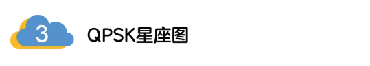 5G調(diào)制怎么實(shí)現(xiàn)的？原來通信搞到最后，都是數(shù)學(xué)!