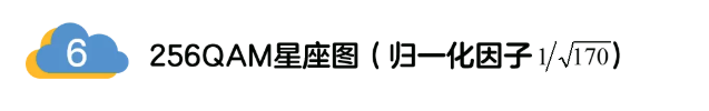 5G調(diào)制怎么實(shí)現(xiàn)的？原來通信搞到最后，都是數(shù)學(xué)!