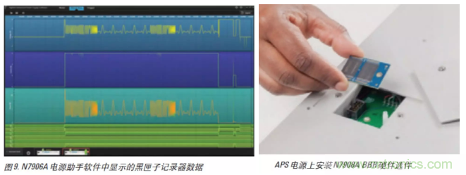 O！M！G ！讓你尖叫的APS先進(jìn)電源系統(tǒng)