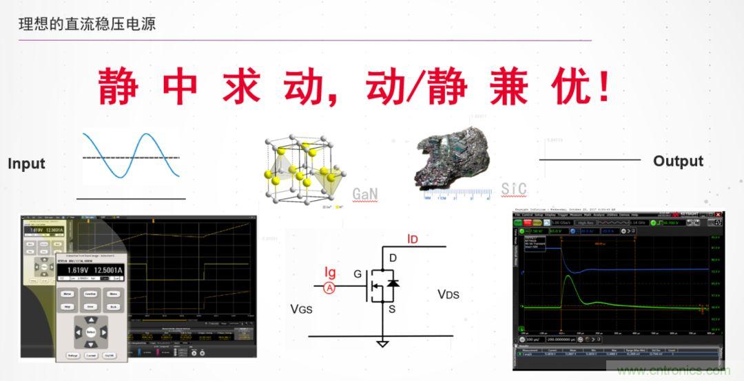 O！M！G ！讓你尖叫的APS先進(jìn)電源系統(tǒng)