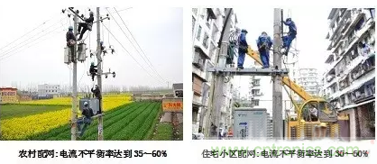 案例分析：如何解決三相負(fù)載不平衡？