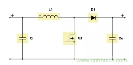 如何著手電源設(shè)計？3種經(jīng)典拓?fù)湓斀猓ǜ诫娐穲D、計算公式）