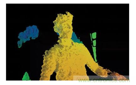 http://www.aryansoni.com/art/artinfo/id/80037449